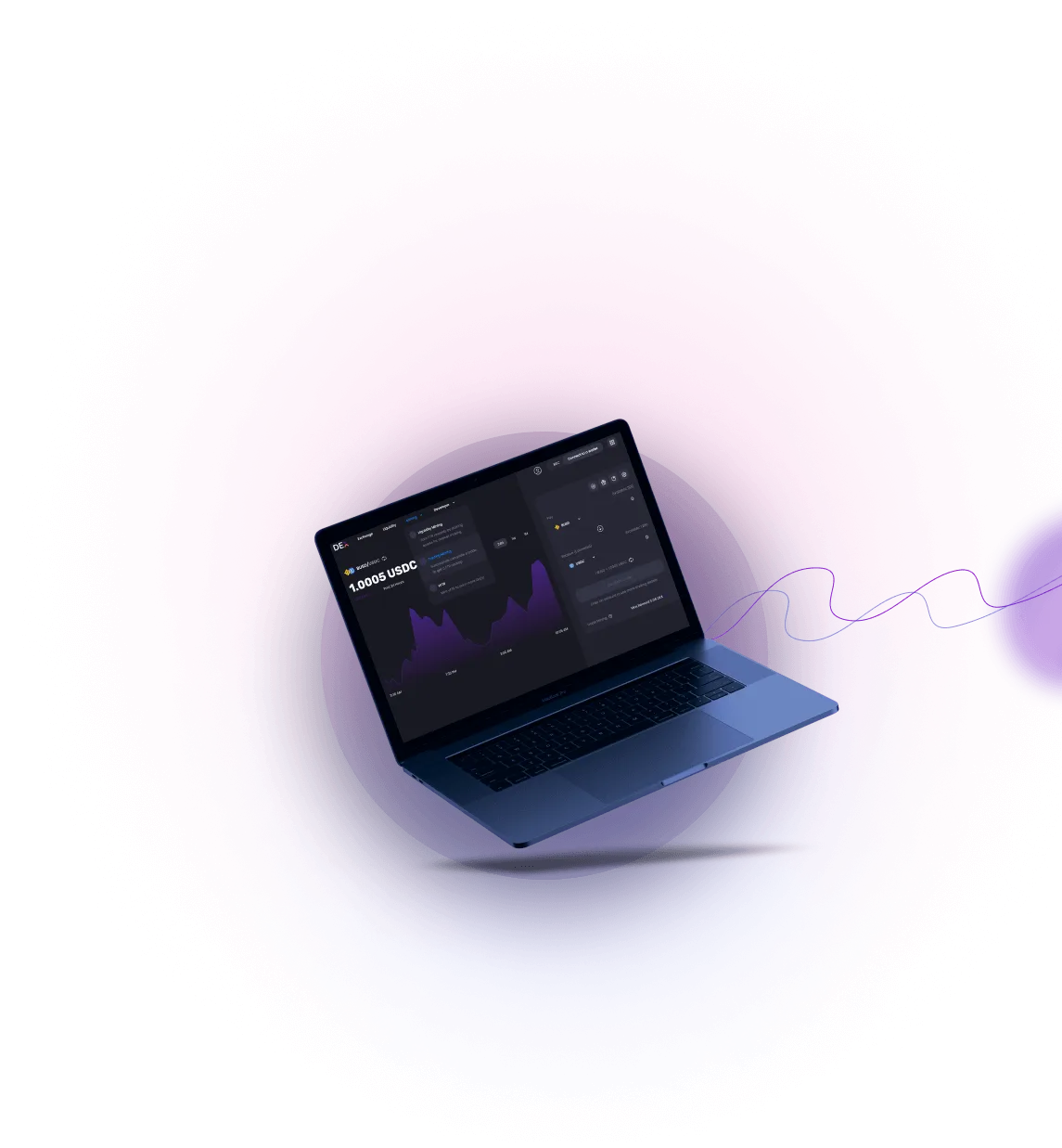DynarisFlex 7.1 Ai - Os Investidores Pioneiros na DynarisFlex 7.1 Ai