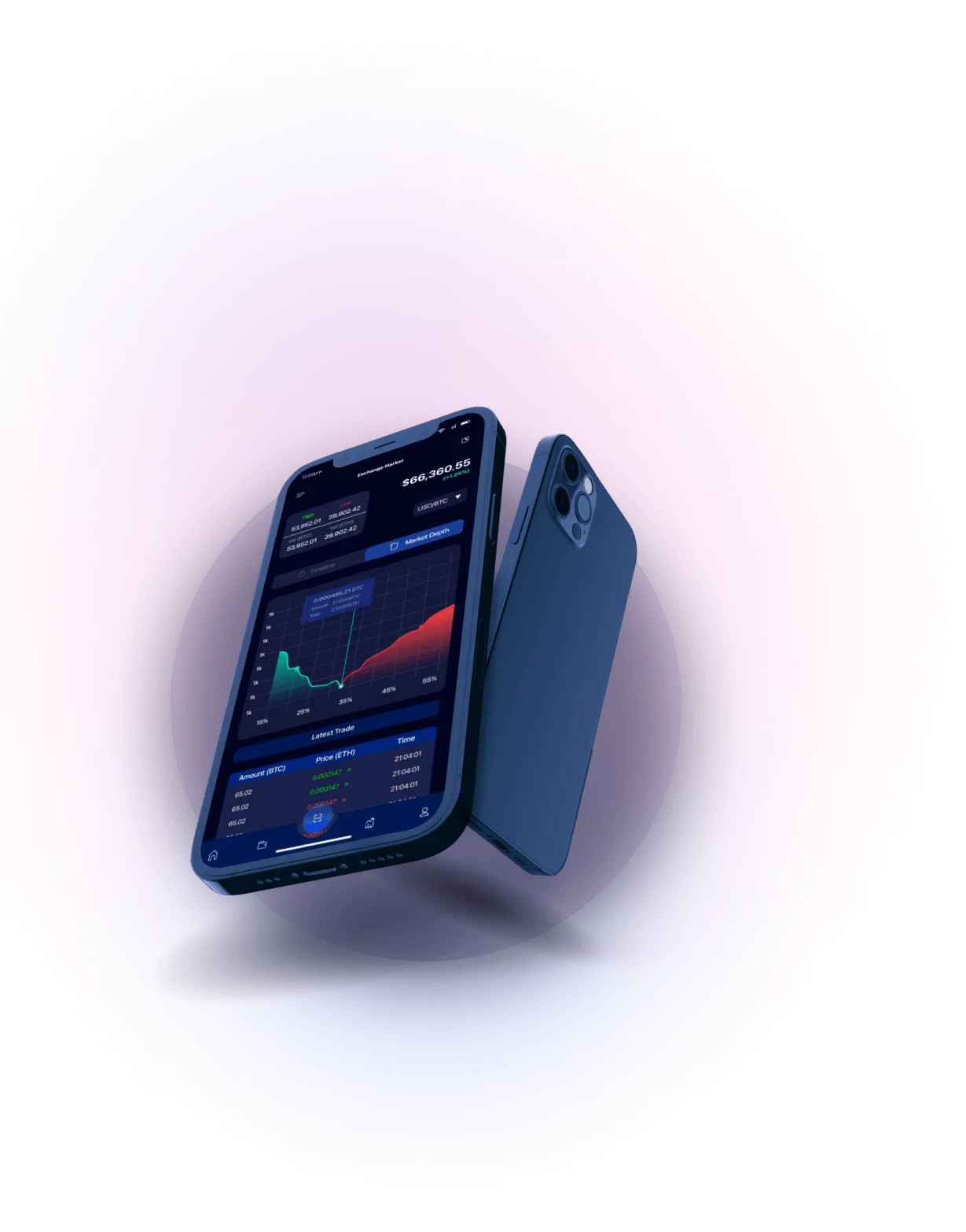 DynarisFlex 7.1 Ai - EVALUACIONES DE MERCADO PRECISAS
